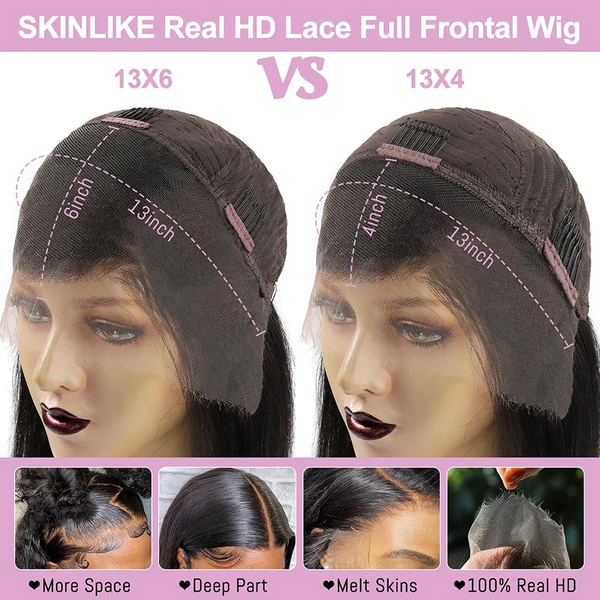 What's the Difference lace Front Wig and Frontal Wig?